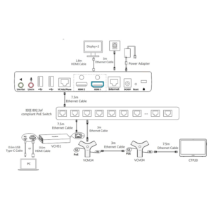 Yealink VC800-Basic