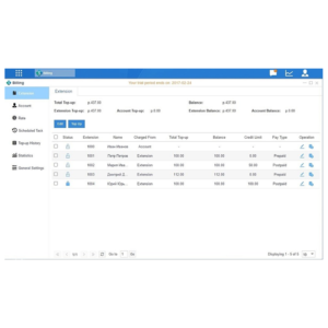Billing для IP-АТС Yeastar